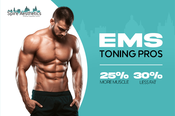 image of man with benefits of EMS toning pros treatment to help combat weight gain Soho